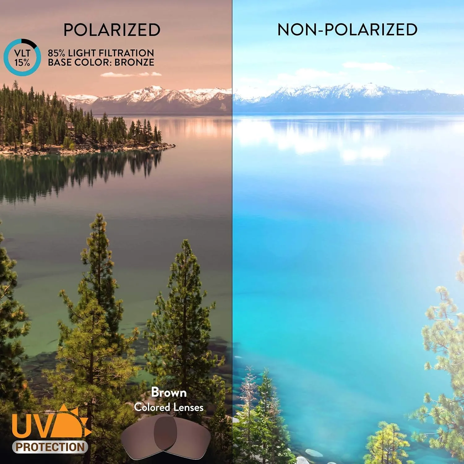 Apex Lenses Non-Polarized Replacement Lenses for Maui Jim Flat Island MJ705 Sunglasses