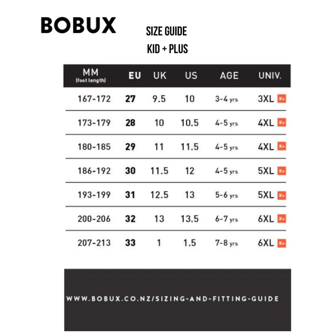 Bobux Step Up - Topia Sandal First Walker 751302  Fresh Mint