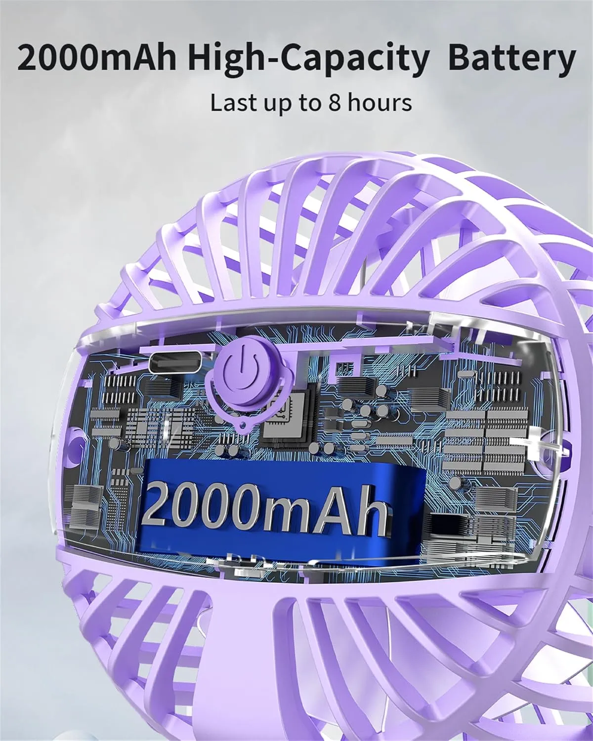 Clip on Fan, Rechargeable Portable Fan with 2000mAh Battery Operated, Stroller Fan with Powerful Clip Design, 3 Wind Speed, 360° Rotation, Ultra-Low Noise Level Personal Fan for Travel
