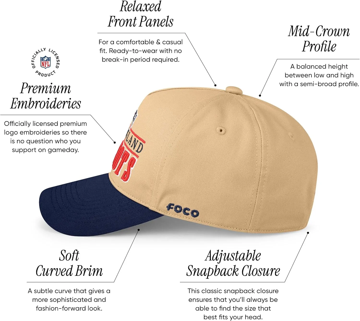 FOCO Men's NFL Team Logo Signature Bars Marquee Rf Hat Caps