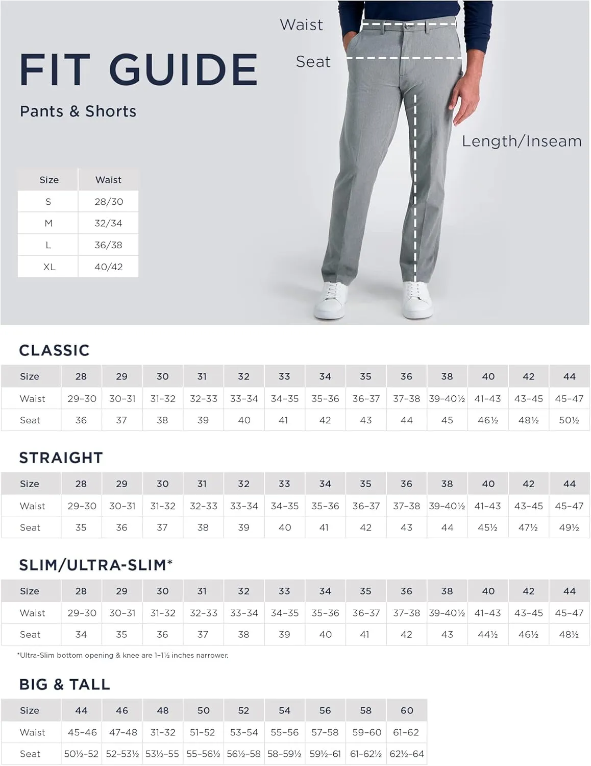 Haggar Men’s JMH Premium Stretch Tailored Fit Suit Separates - Pants and Jackets
