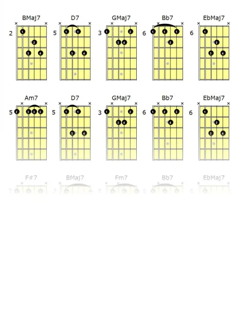 Learning Jazz Guitar: Lesson 2 - Chordal Playing over Giant Steps