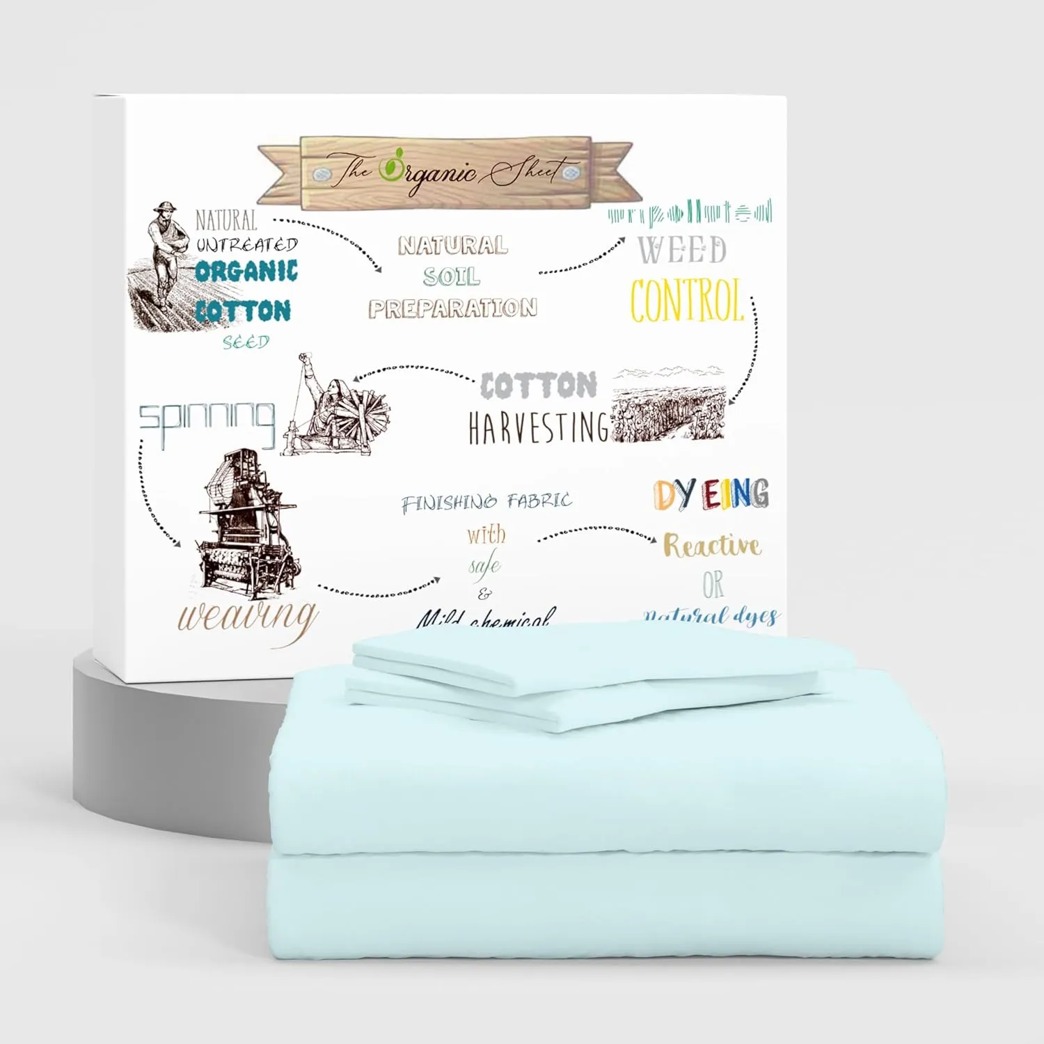 Organic 100% Cotton, Pale Aqua King Size Sheet Set, 4-Piece Deep Pockets Pale Aqua Bed Sheets, Cool & Crisp Percale Sheets for King Size Bed, Easy Fit