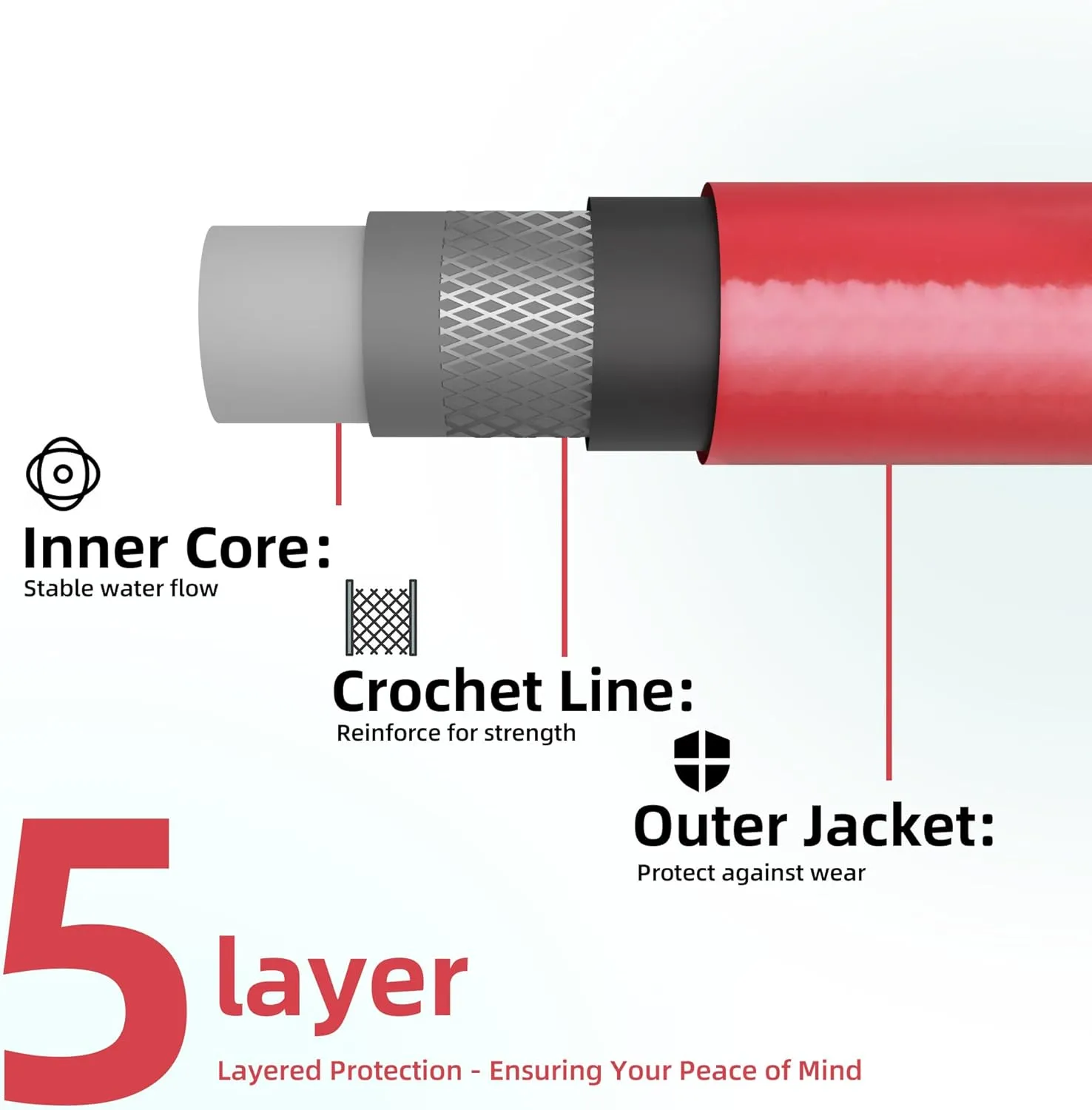 Solution4Patio Homes Lead-in Red Garden Hose 5/8 in. x 25 ft. -Kink Free, No Leaking, Male/Female Fittings -Heavy Duty Durable Flexible Lightweight Water Pipe -Brass Aluminum Ends for Household & Yard