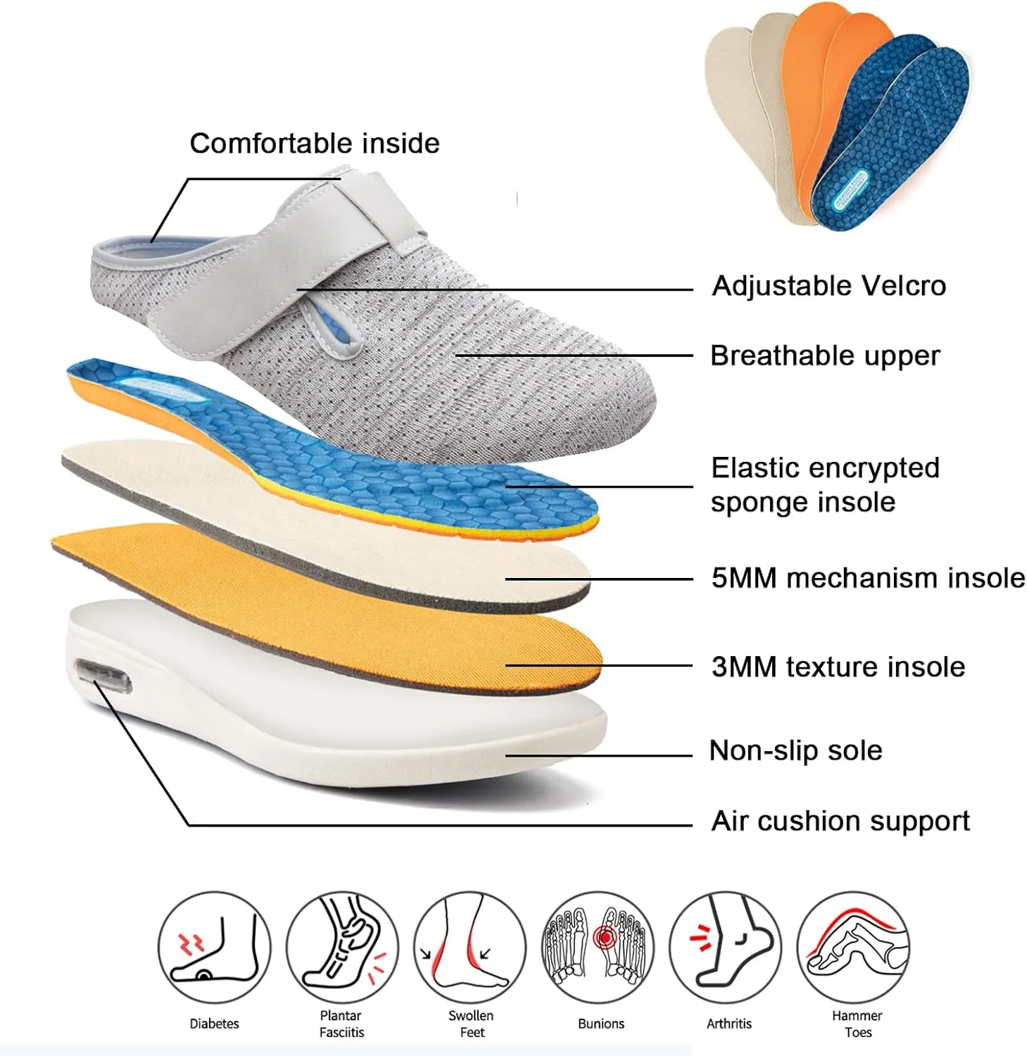 Women Men Diabetic Slippers,Extra Wide Orthopedic ls with Memory Foam,Walking Shoes Breathable Elderly Arthritis Edema Swollen Valgus Shoes